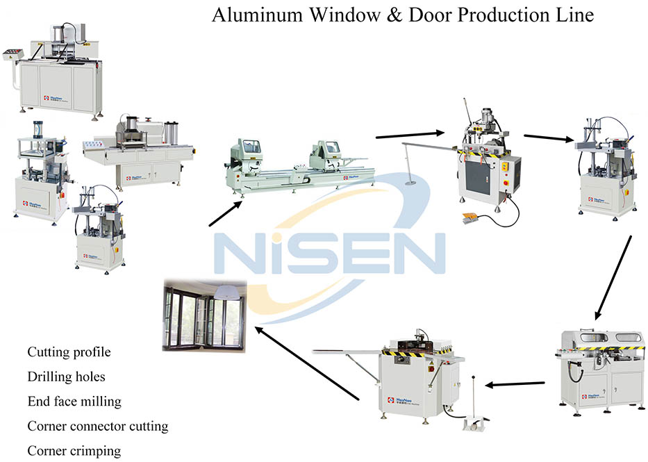 Auto End Milling Machine For Aluminum Profile3