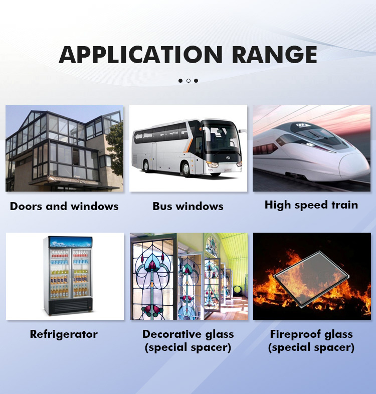 Application Range